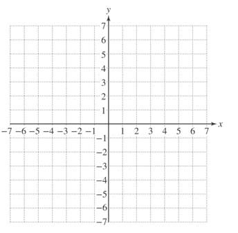 Chapter 13, Problem 8T, 8.	Graph the ellipse.
	


 