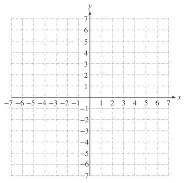 Chapter 13, Problem 9T, 9.	Graph the ellipse.
	


 