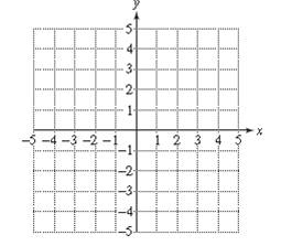 Chapter 13.5, Problem 18PE, a. Graph the solution set for x 2 4 + y 2 9 ≥ 1. b. Describe the solution set for the inequality x 2 