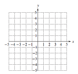 Chapter 14, Problem 36CRE, Graph the solution set. x 2 9 + y 2 25 ≤ 1 