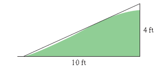 Chapter 3, Problem 17T, What is the slope of the hill? 