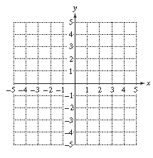 Chapter 3, Problem 21RE, For Exercises 21–24, graph the equation. x + 2 y = 4 