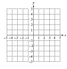 Chapter 3, Problem 23RE, For Exercises 21–24, graph the equation. y = 3 x 