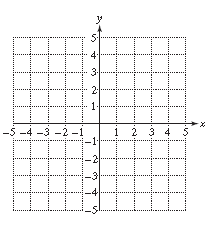 Chapter 3, Problem 7T, For Exercises 7–10, graph the equations.
7.		



 