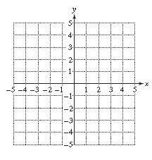 Chapter 3, Problem 9T, For Exercises 7–10, graph the equations.
9.	



 