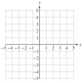 Chapter 3.2, Problem 43PE, For Exercises 32-43, graph each line by making a table of at least three ordered pairs and plotting 