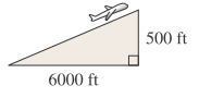 Chapter 3.3, Problem 1SP, Determine the slope of the aircraft's takeoff path. (Figure is not drawn to scale.) 