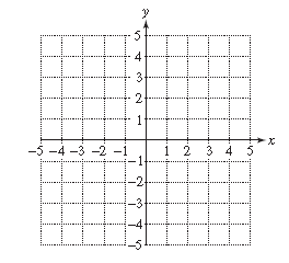 Chapter 3.5, Problem 6PE, For Exercises 2–6, graph each equation. y = 4 5 x 