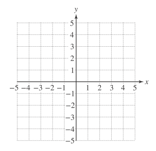 Chapter 4, Problem 15CRE, Sketch the following equations on the same graph. a. 2 x + 5 y = 10 b. 2 y = 4 c. Find the point of 