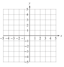Chapter 8, Problem 4T, For Exercises 4-7, graph the functions. f ( x ) = − 3 x − 1 