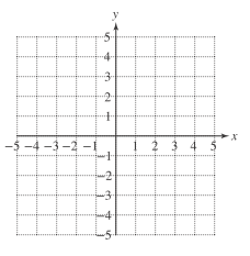 Chapter 8, Problem 6T, For Exercises 4-7, graph the functions. p ( x ) = x 2 