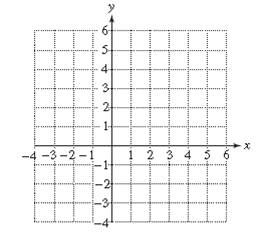 Chapter 9.5, Problem 43PE, For Exercises 41–55, graph the solution set. (See Examples 4–6.)
43.	


 