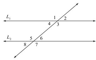 Beginning and Intermediate Algebra, Chapter A.3, Problem 77PE 