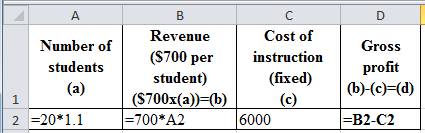 Loose Leaf Survey of Accounting, Chapter 11, Problem 25P , additional homework tip  3