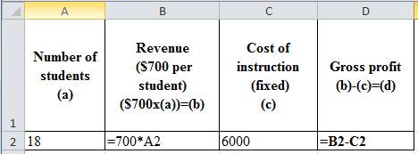 SURVEY OF ACCOUNTING(LL)>CUSTOM PKG.<, Chapter 11, Problem 25P , additional homework tip  5