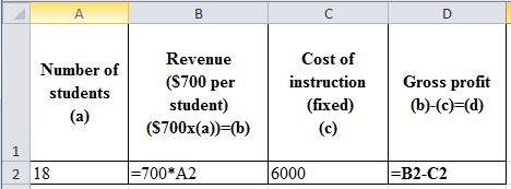 SURVEY OF ACCOUNTING (LL) W/ CONNECT, Chapter 11, Problem 25P , additional homework tip  5