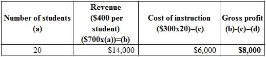 SURVEY OF ACCOUNTING >C<, Chapter 11, Problem 25P , additional homework tip  6