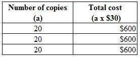 Survey Of Accounting, Chapter 11, Problem 25P , additional homework tip  9