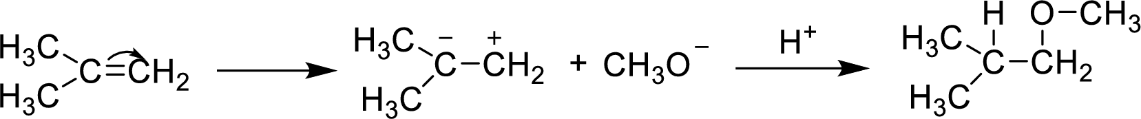 CHEMISTRY >CUSTOM<                     , Chapter 15, Problem 15.103P , additional homework tip  3