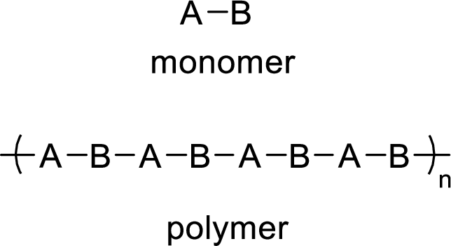 CHEMISTRY: MOLECULAR...(LL) W/ALEKS, Chapter 15, Problem 15.77P 