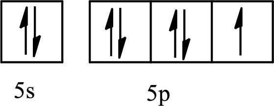 CHEMISTRY: MOLECULAR NATURE OF MATTER, Chapter 8.2, Problem 8.1BFP , additional homework tip  3