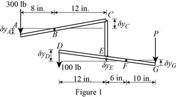 Vector Mechanics for Engineers: Statics and Dynamics, Chapter 10, Problem 10.101RP 