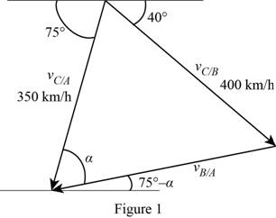 Vector Mechanics for Engineers: Statics and Dynamic, Chapter 11.4, Problem 11.121P 