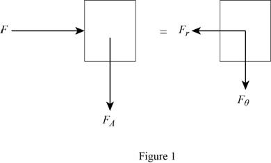 Vector Mechanics for Engineers: Statics and Dynamic, Chapter 12, Problem 12.133RP 