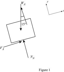 Connect 1 Semester Access Card for Vector Mechanics for Engineers: Statics and Dynamics, Chapter 12.1, Problem 12.18P , additional homework tip  1