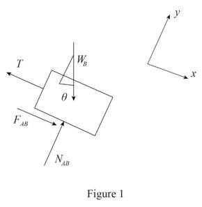 Connect 1 Semester Access Card for Vector Mechanics for Engineers: Statics and Dynamics, Chapter 12.1, Problem 12.19P , additional homework tip  1
