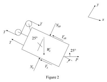 Connect 2 Semester Access Card for Vector Mechanics for Engineers: Statics and Dynamics, Chapter 12.1, Problem 12.19P , additional homework tip  2