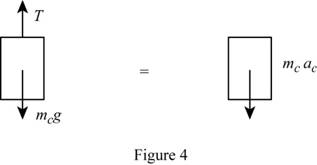 Connect 1 Semester Access Card for Vector Mechanics for Engineers: Statics and Dynamics, Chapter 12.1, Problem 12.31P , additional homework tip  4