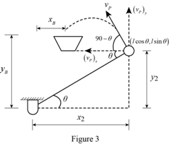 Connect 1 Semester Access Card for Vector Mechanics for Engineers: Statics and Dynamics, Chapter 13, Problem 13.201RP , additional homework tip  3
