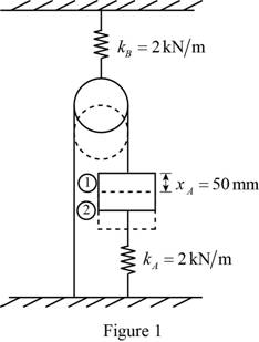 Connect 1 Semester Access Card for Vector Mechanics for Engineers: Statics and Dynamics, Chapter 13.1, Problem 13.30P 