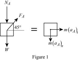 Connect 1 Semester Access Card for Vector Mechanics for Engineers: Statics and Dynamics, Chapter 13.2, Problem 13.73P , additional homework tip  1