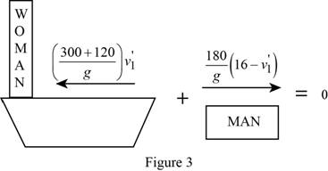Connect 1 Semester Access Card for Vector Mechanics for Engineers: Statics and Dynamics, Chapter 13.3, Problem 13.150P , additional homework tip  3