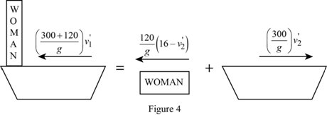 Connect 2 Semester Access Card for Vector Mechanics for Engineers: Statics and Dynamics, Chapter 13.3, Problem 13.150P , additional homework tip  4