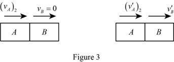 VEC MECH 180-DAT EBOOK ACCESS(STAT+DYNA), Chapter 13.4, Problem 13.178P , additional homework tip  3