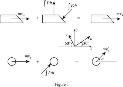 Connect 1 Semester Access Card for Vector Mechanics for Engineers: Statics and Dynamics, Chapter 13.4, Problem 13.184P 