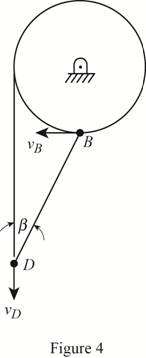 Connect 2 Semester Access Card for Vector Mechanics for Engineers: Statics and Dynamics, Chapter 15.2, Problem 15.57P , additional homework tip  4