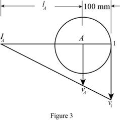Connect 2 Semester Access Card for Vector Mechanics for Engineers: Statics and Dynamics, Chapter 15.3, Problem 15.80P , additional homework tip  3