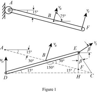 Connect 1 Semester Access Card for Vector Mechanics for Engineers: Statics and Dynamics, Chapter 15.3, Problem 15.93P 