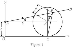 Vector Mechanics for Engineers: Statics and Dynamics, Chapter 15.5, Problem 15.154P 