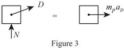 Connect 1 Semester Access Card for Vector Mechanics for Engineers: Statics and Dynamics, Chapter 16.2, Problem 16.138P , additional homework tip  3