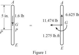 Connect 1 Semester Access Card for Vector Mechanics for Engineers: Statics and Dynamics, Chapter 16.2, Problem 16.141P , additional homework tip  1