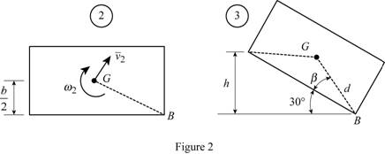 Connect 2 Semester Access Card for Vector Mechanics for Engineers: Statics and Dynamics, Chapter 17.3, Problem 17.115P , additional homework tip  2