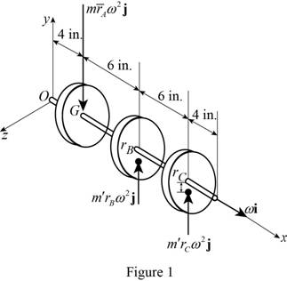 Loose Leaf for Vector Mechanics for Engineers: Statics and Dynamics, Chapter 18, Problem 18.147RP 