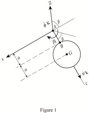 Connect 1 Semester Access Card for Vector Mechanics for Engineers: Statics and Dynamics, Chapter 18.3, Problem 18.142P 