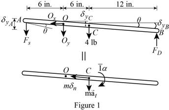 Vector Mechanics for Engineers: Statics and Dynamics - With Access, Chapter 19, Problem 19.165RP 