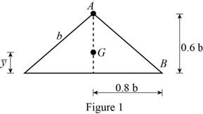 Connect 1 Semester Access Card for Vector Mechanics for Engineers: Statics and Dynamics, Chapter 19.2, Problem 19.51P 
